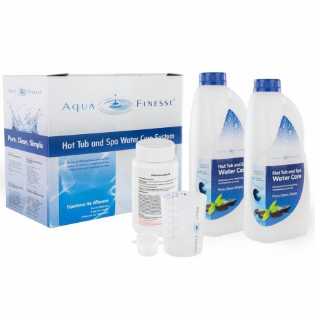 Aquafinesse Watercare