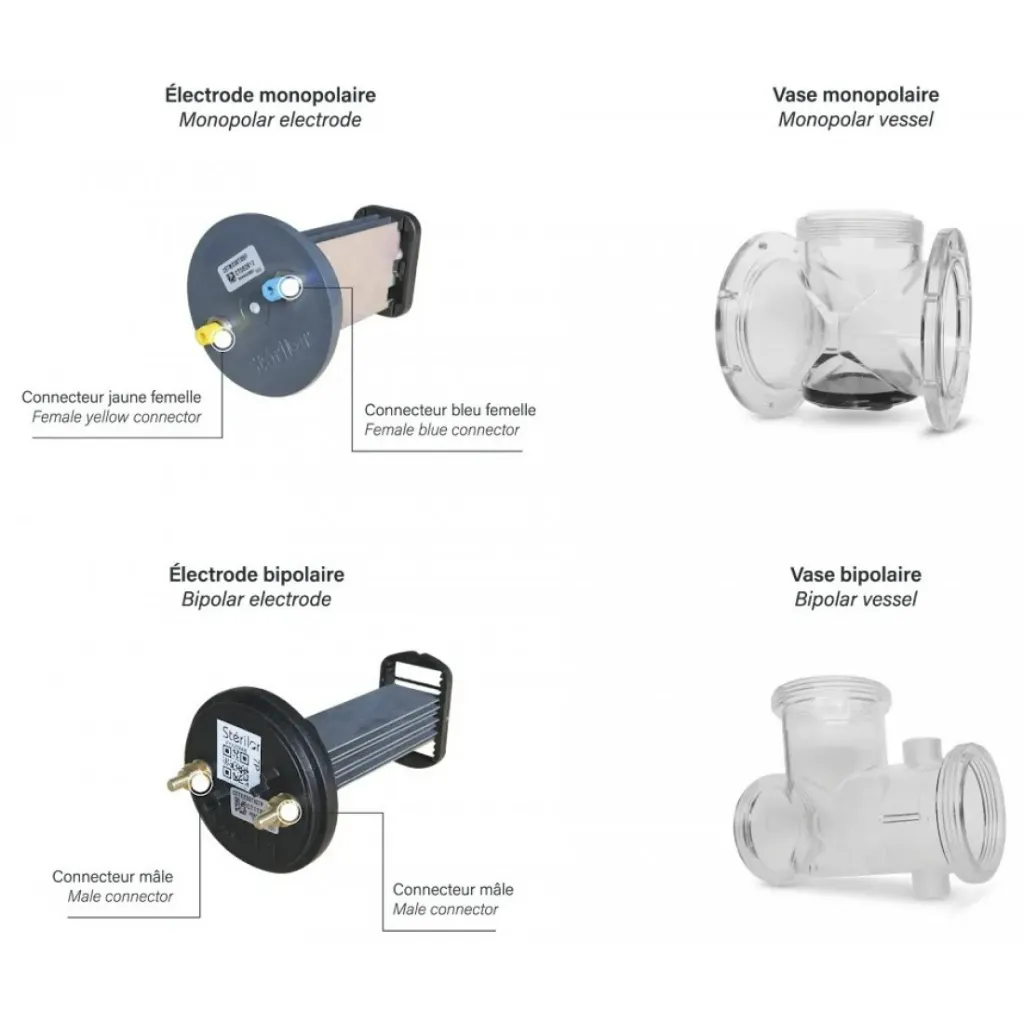 identifier-electrode-sterilor-1100x1100w.webp