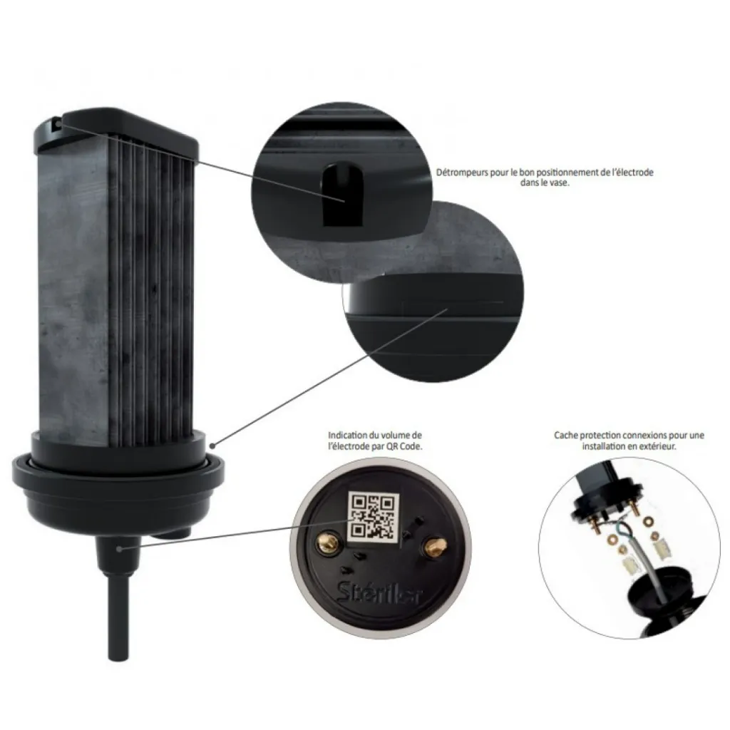 electrode-bipolaire-evo-sterilor-1100x1100w.webp