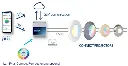 1476290-LumiPlus-Connect-Skizze.webp
